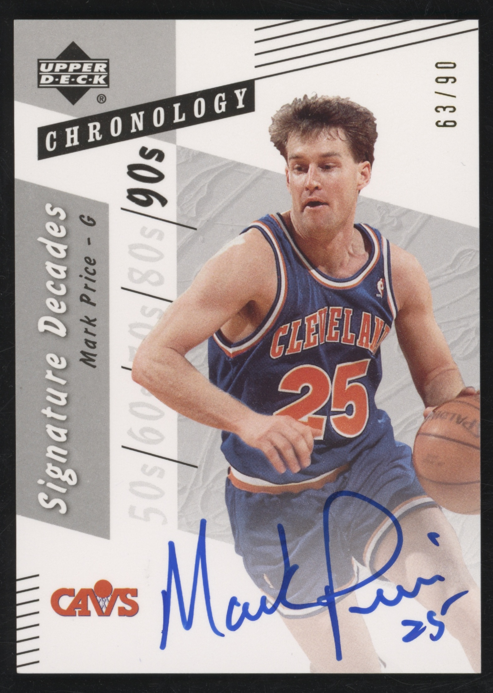 Mark Price