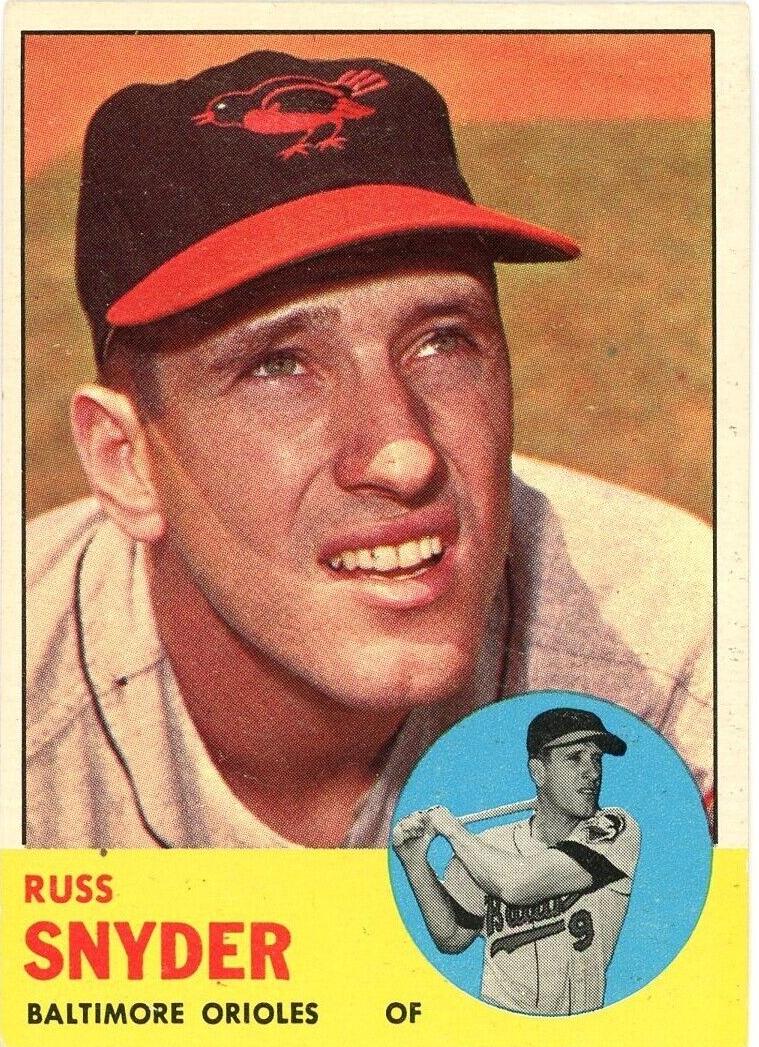1963 Topps Baseball Russ Snyder #543 PSA 7