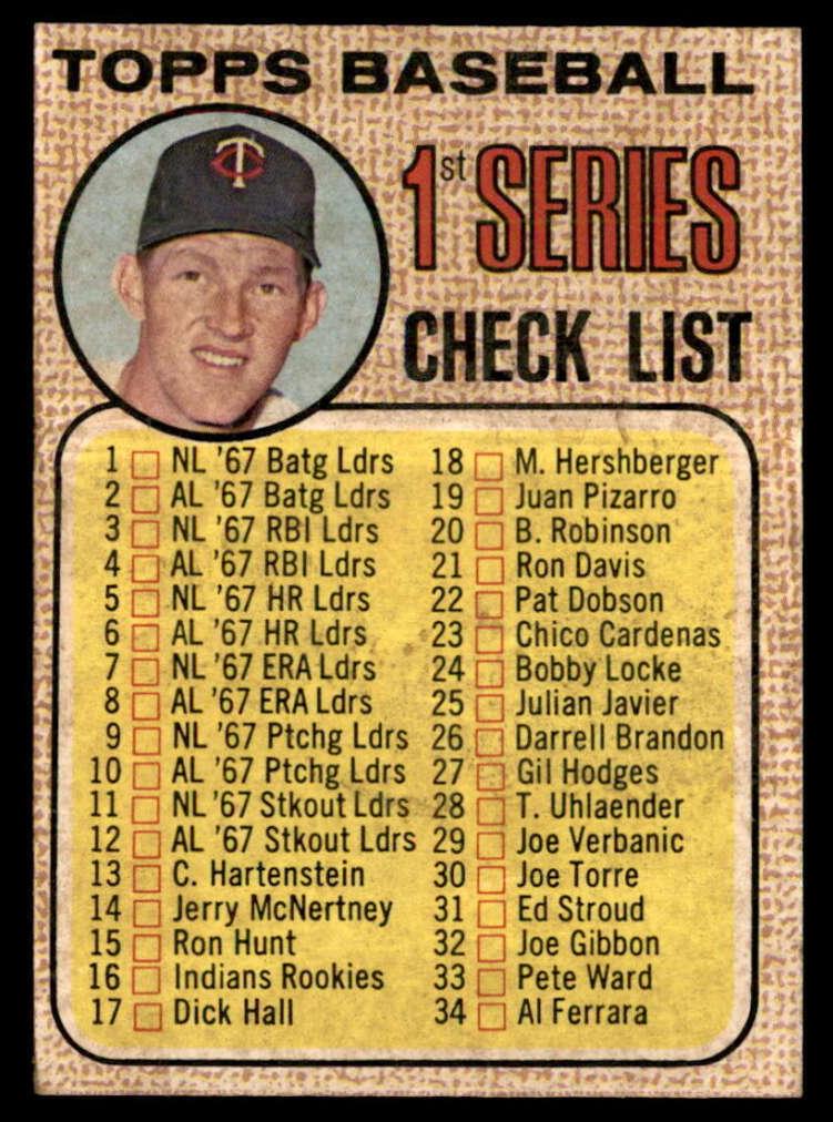 1968 O-Pee-Chee Baseball Checklist 1-109 #67