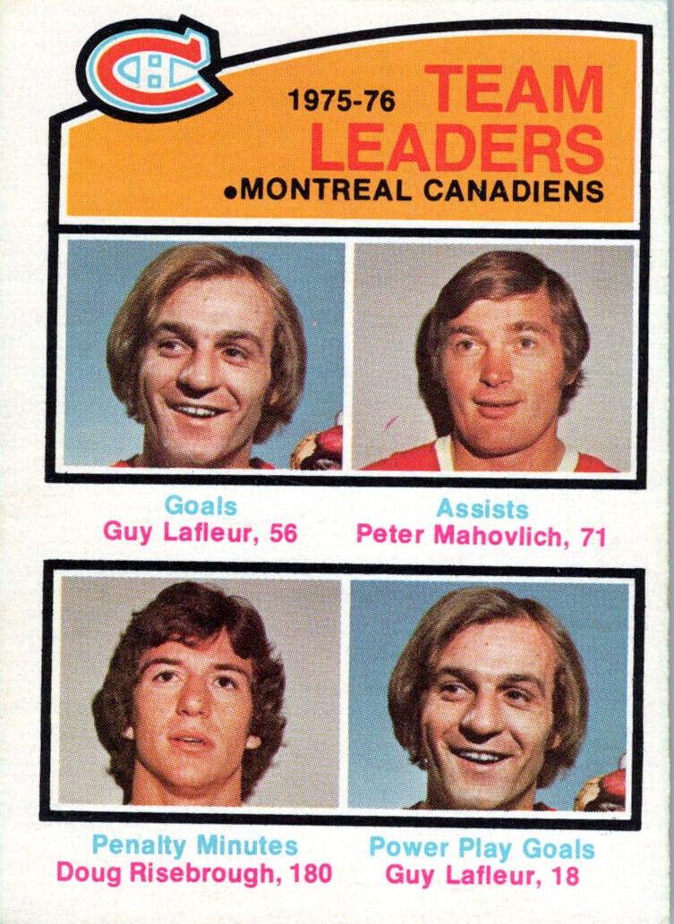 1976 O-Pee-Chee Hockey Guy LaFleur #388