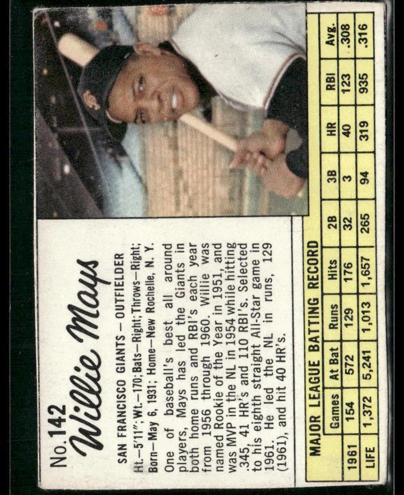 Willie Mays