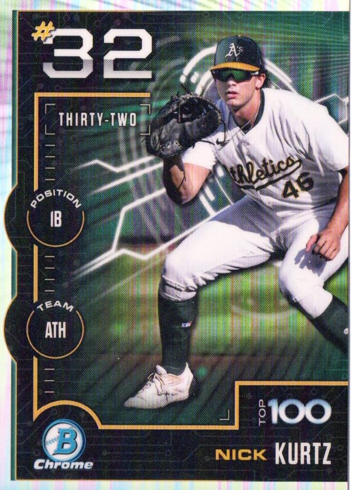 2025 Bowman Baseball Nick Kurtz #BTP-32