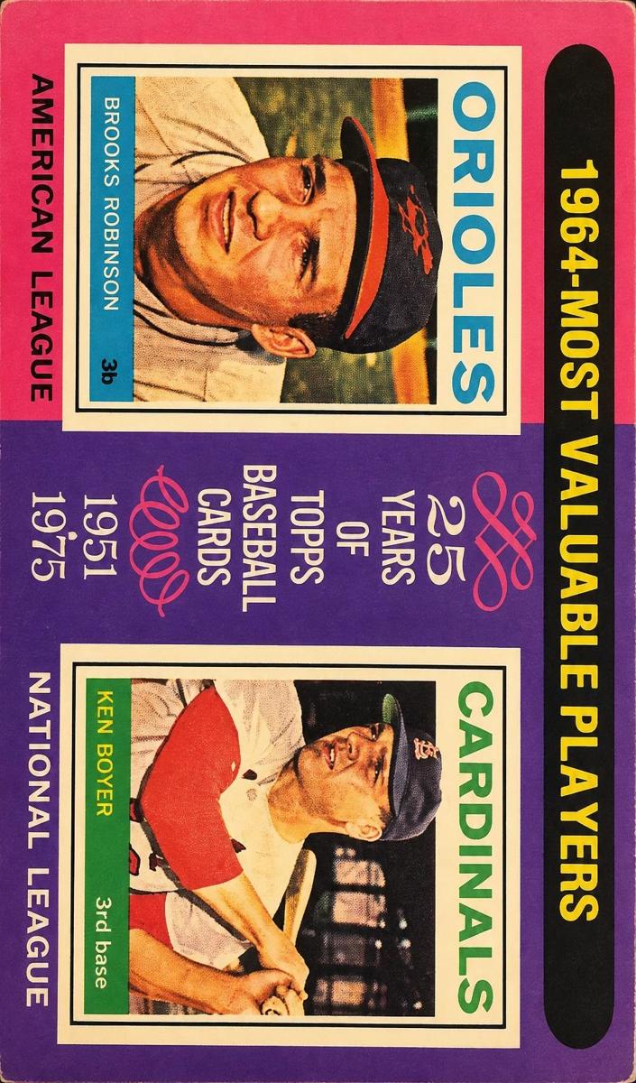 1975 O-Pee-Chee Baseball Brooks Robinson #202