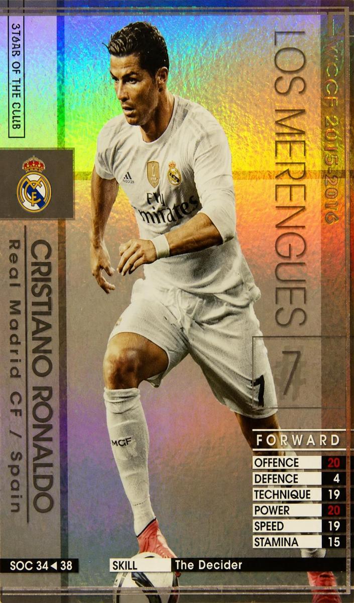 Cristiano Ronaldo