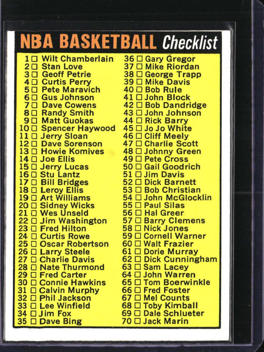 1972 Topps Basketball NBA Checklist #160 PSA 10
