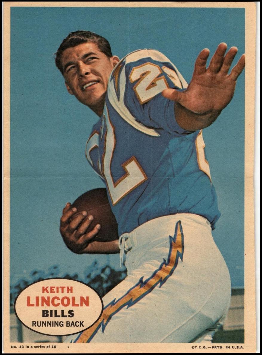 Keith Lincoln