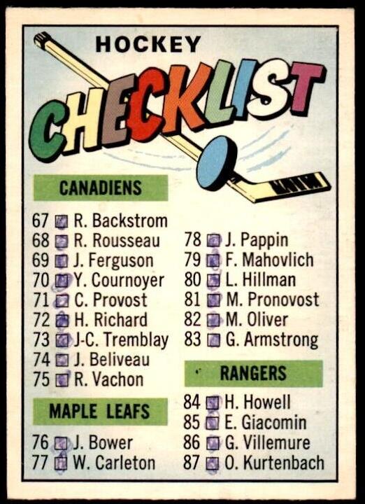 1967 Topps Hockey Checklist Card #120