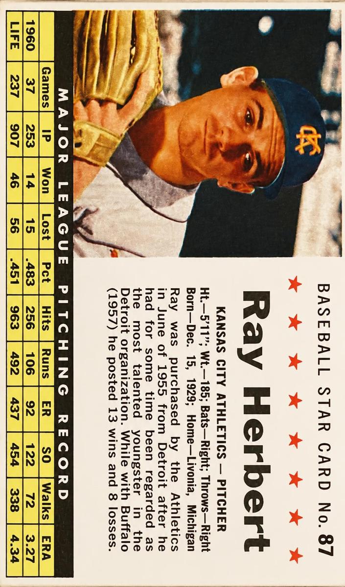 1961 Post Cereal Baseball Hand Cut Ray Herbert #87