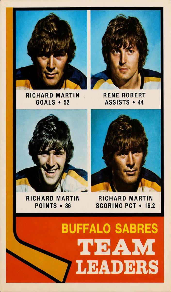 1974 O-Pee-Chee Hockey Sabres Leaders #42