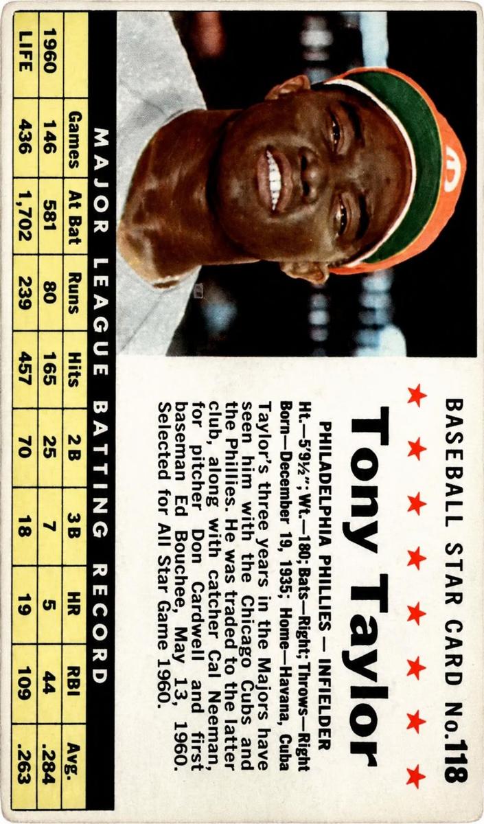 1961 Post Cereal Baseball Hand Cut Tony Taylor #118