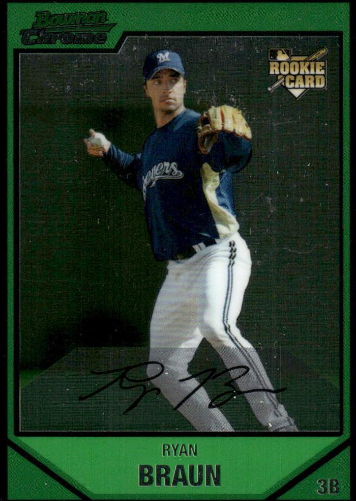 Ryan Braun