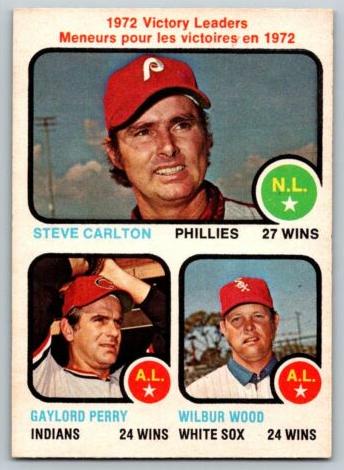 1973 O-Pee-Chee Baseball Victory Leaders #66