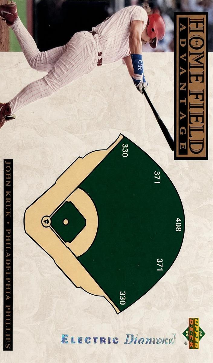 1994 Upper Deck Baseball Electric Diamond John Kruk #276