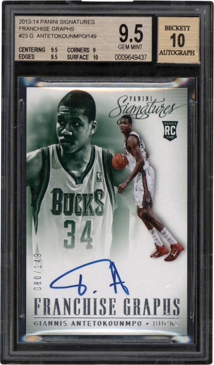 Giannis Antetokounmpo