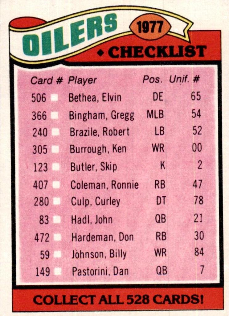 1977 Topps Football Oilers Checklist #211