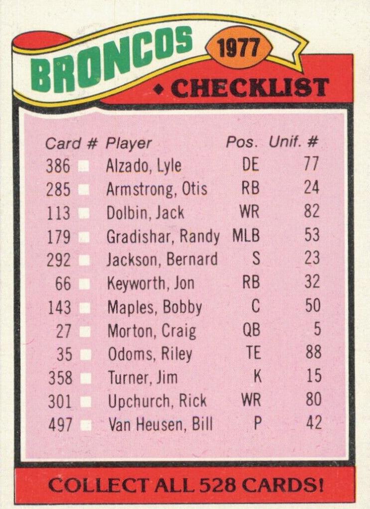 1977 Topps Football Broncos Checklist #208 PSA 9