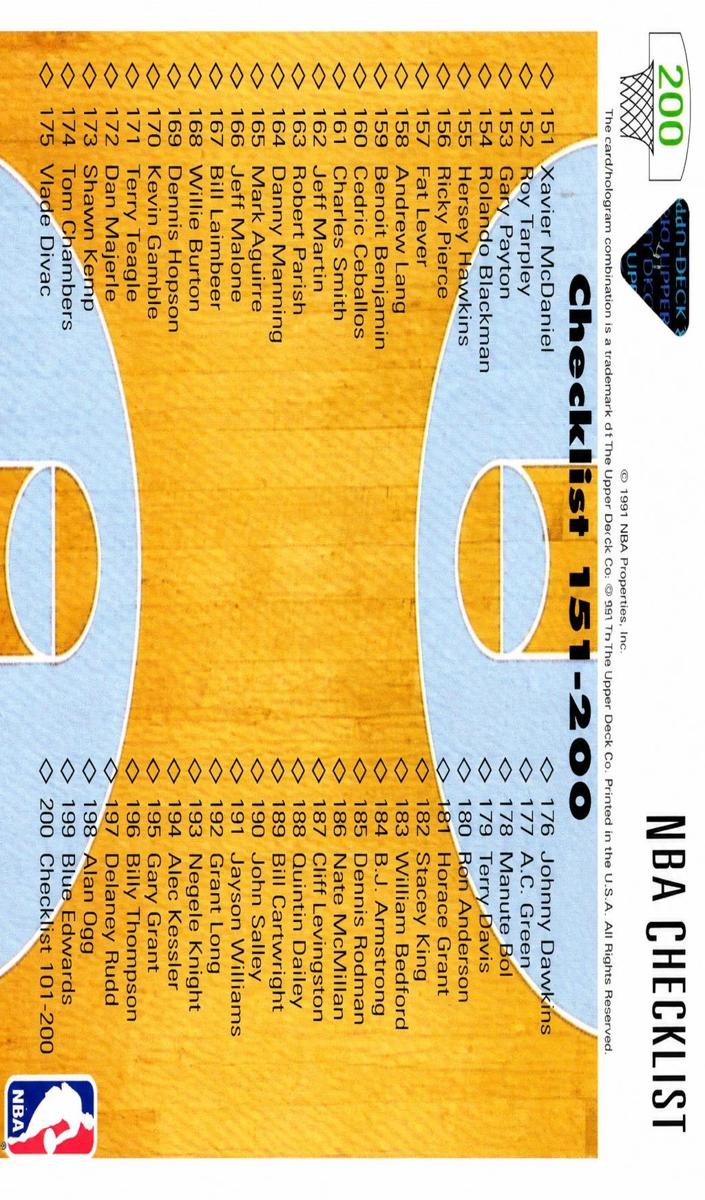 1991 Upper Deck International Basketball Checklist Card #200 PSA 9