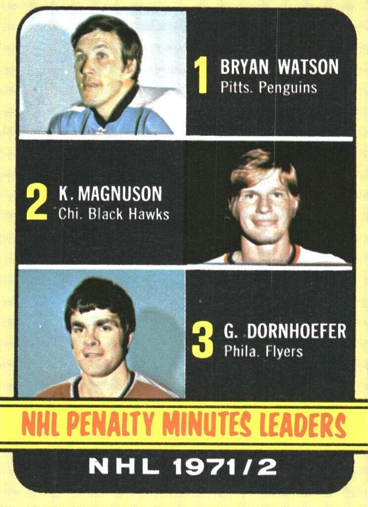 1972 Topps Hockey Penalty Minutes Leaders #65 PSA 9