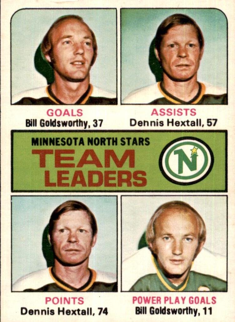 1975 O-Pee-Chee Hockey North Stars Leaders #321 PSA 9