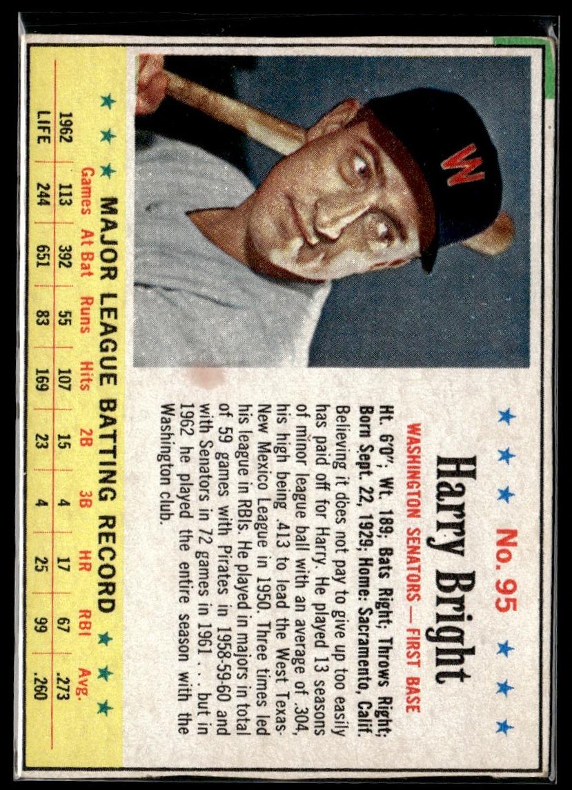 1963 Post Cereal Baseball Harry Bright #95