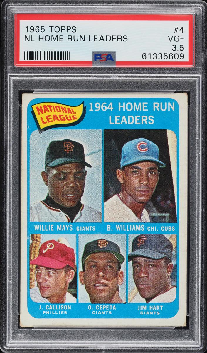 1965 Topps Baseball N.L. Home Run Leaders #4 SGC 2.5