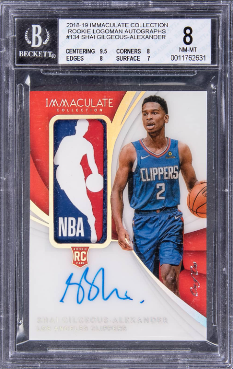 Shai Gilgeous-Alexander