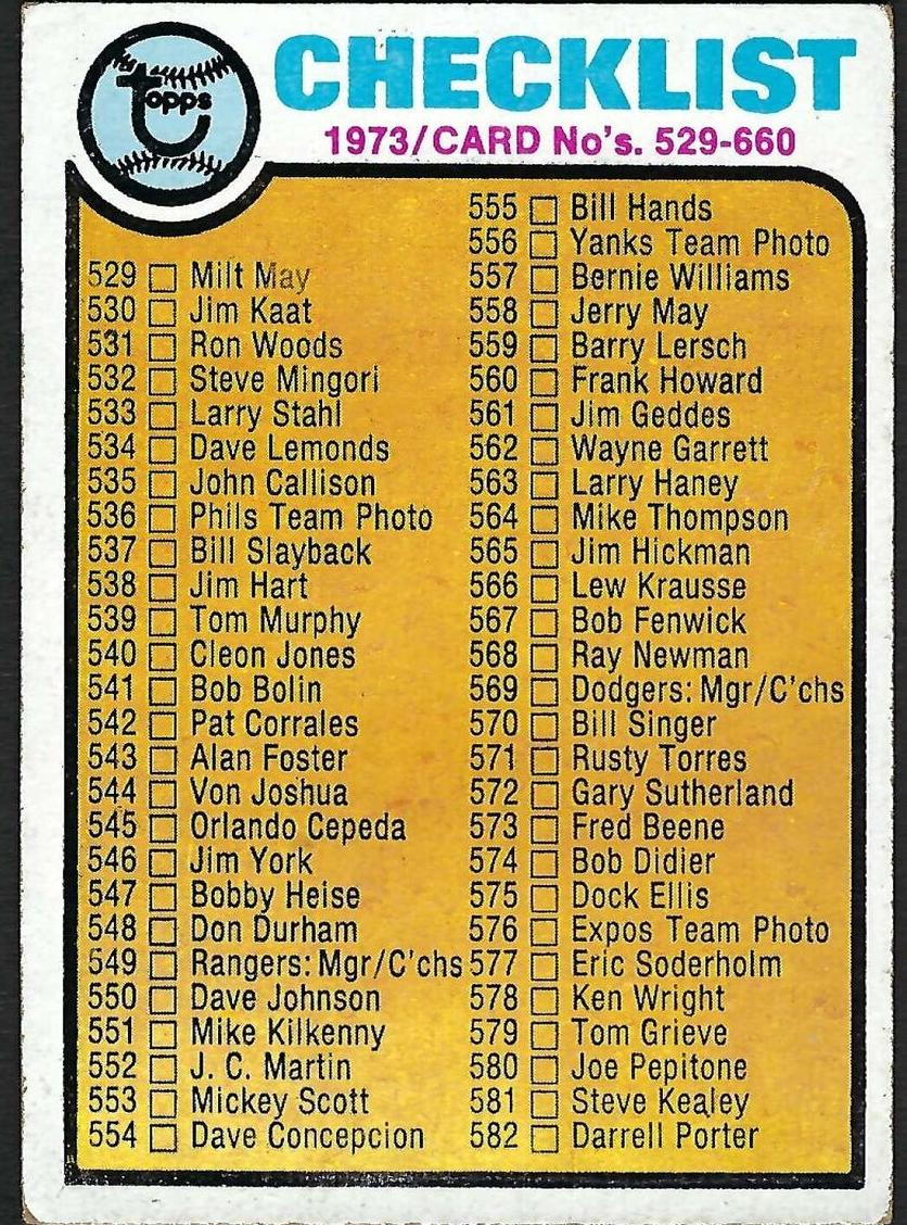 1973 Topps Baseball Checklist 529-660 #588 PSA 6