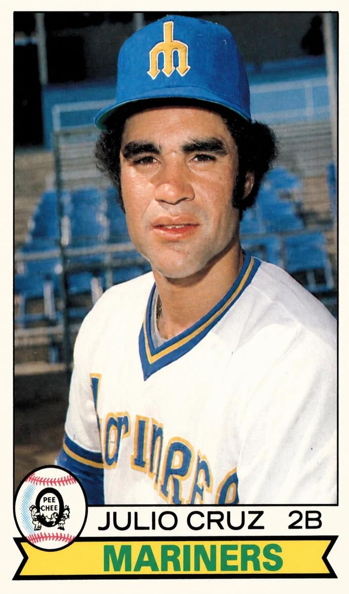 1979 O-Pee-Chee Baseball Julio Cruz #305