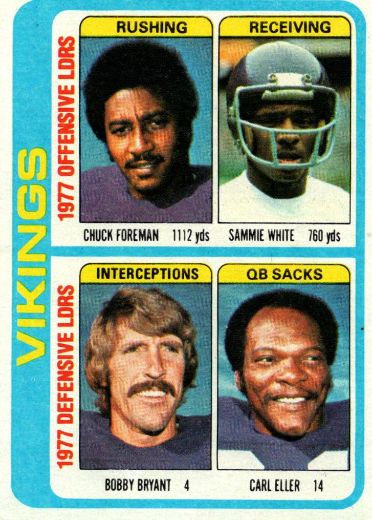 1978 Topps Football Chuck Foreman #515