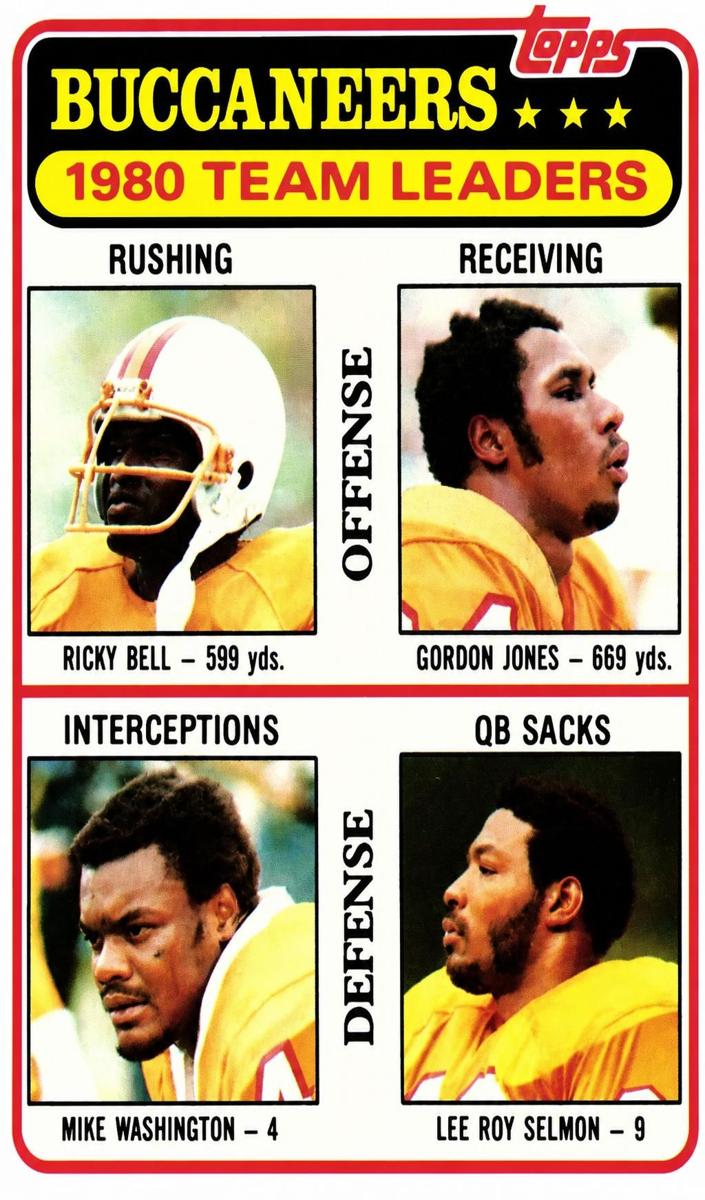 1981 Topps Football Buccaneers Team Leaders #169 PSA 10