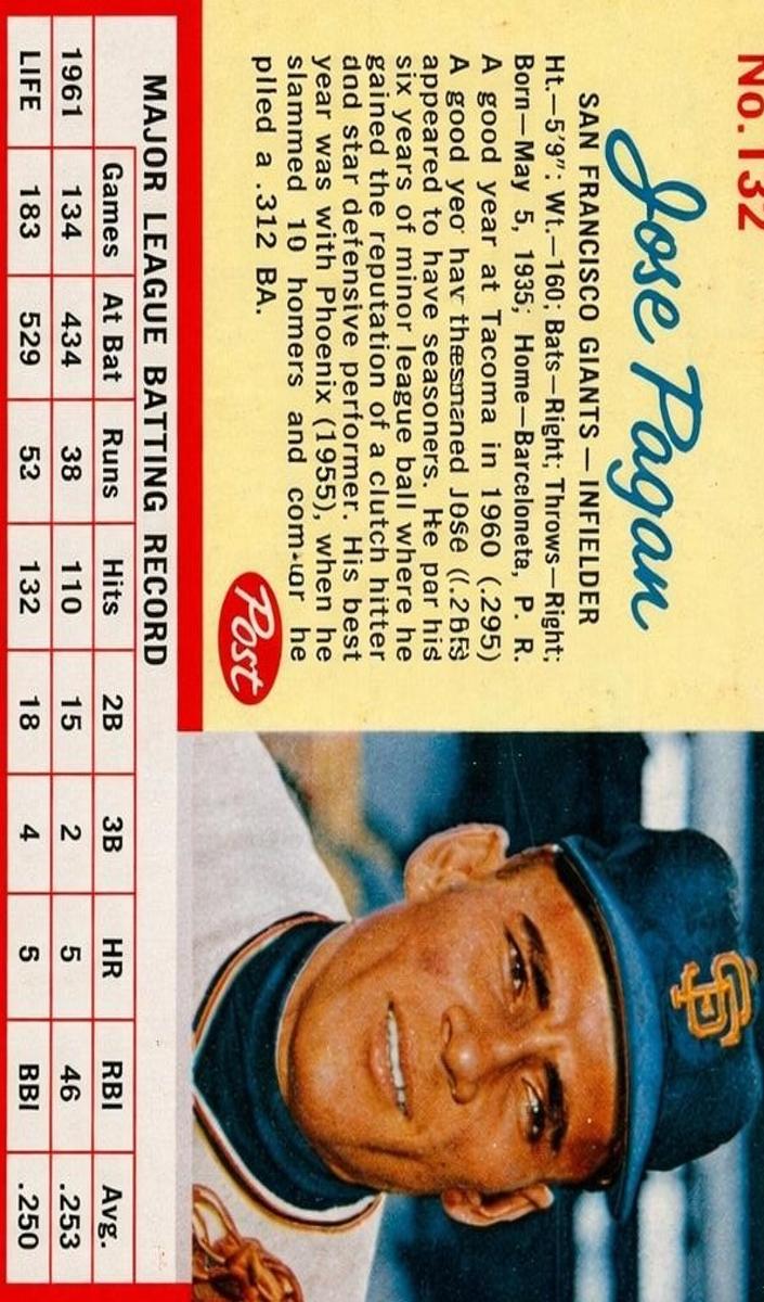 1962 Post Cereal Baseball Jose Pagan #132 PSA 9