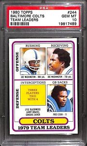 1980 Topps Football Baltimore Colts #244 PSA 10