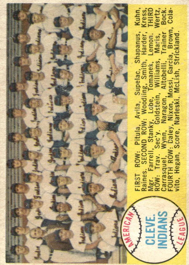 1958 Topps Baseball Cleveland Indians Team Card #158 PSA 6.5