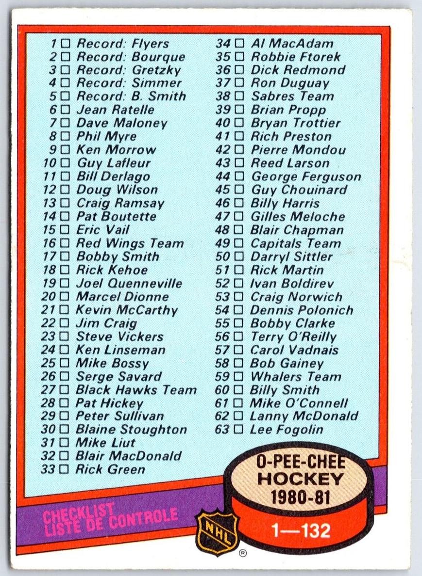 1980 O-Pee-Chee Hockey Checklist 1-132 #123 PSA 8
