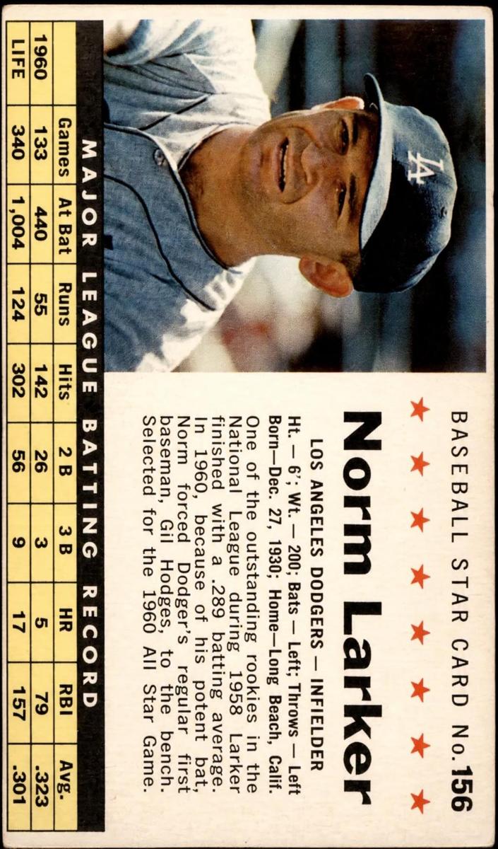 1961 Post Cereal Baseball Perforated Norm Larker #156 PSA 5
