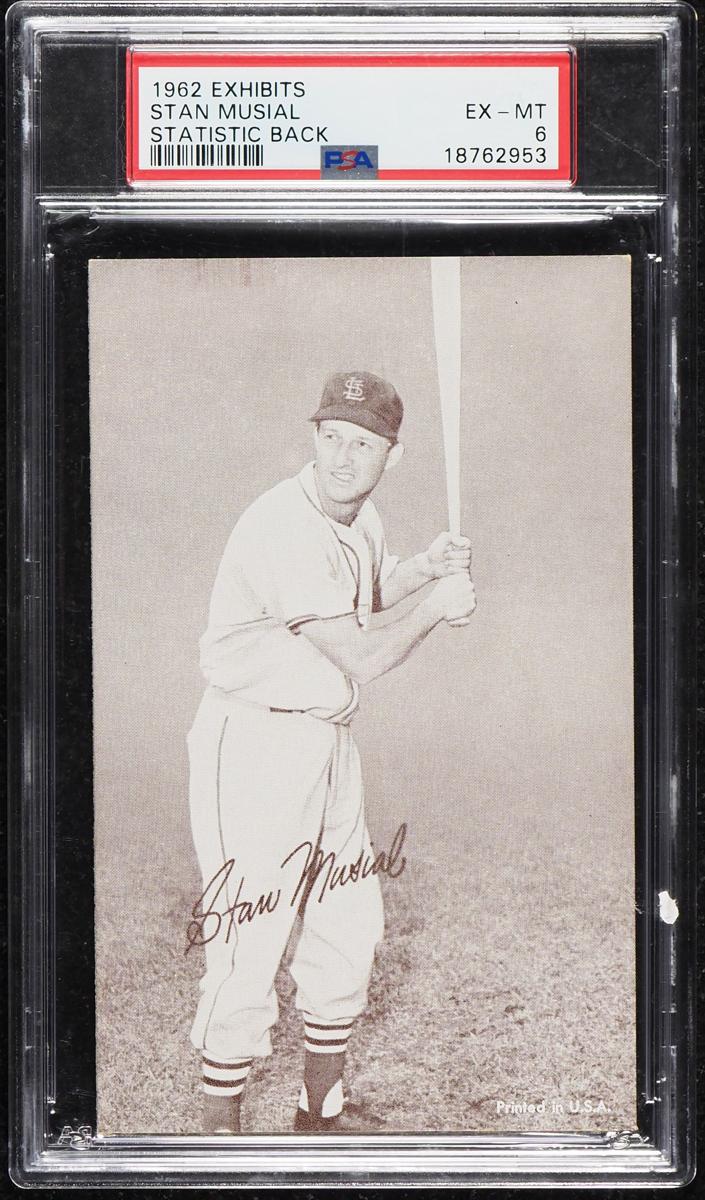 1962 Exhibits Statistic Back Baseball Sandy Koufax #NNO