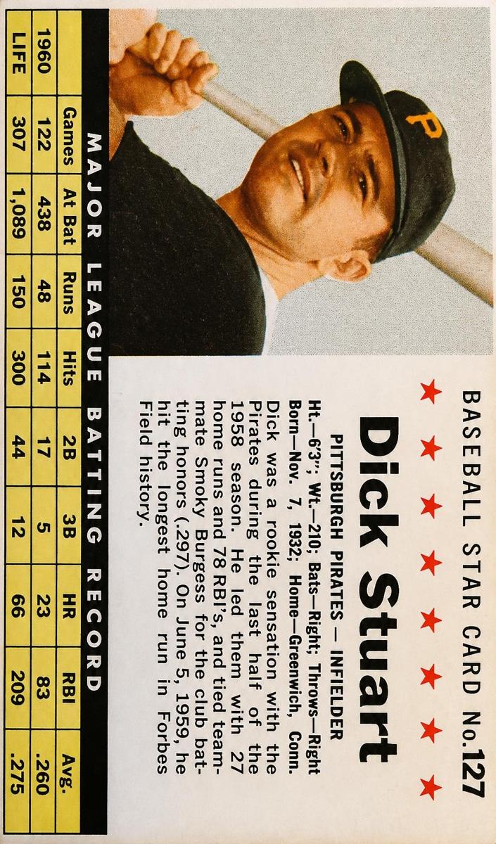 1961 Post Cereal Baseball Hand Cut Dick Stuart #127
