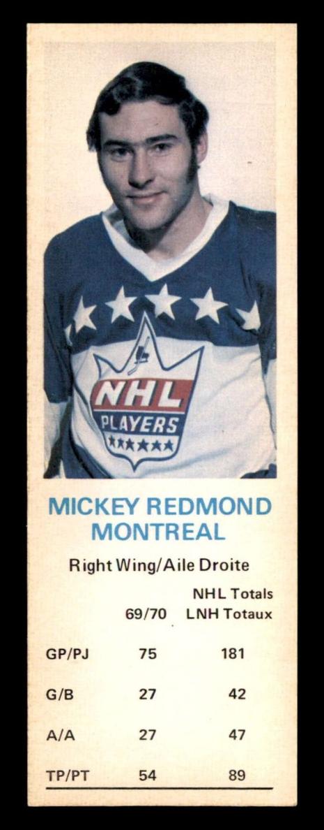 1970 Dad's Cookies Hockey Mickey Redmond #NNO
