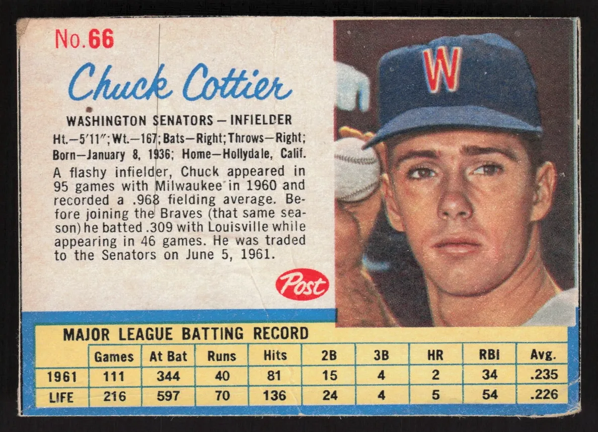 1962 Post Cereal Baseball Chuck Cottier #66 PSA 4