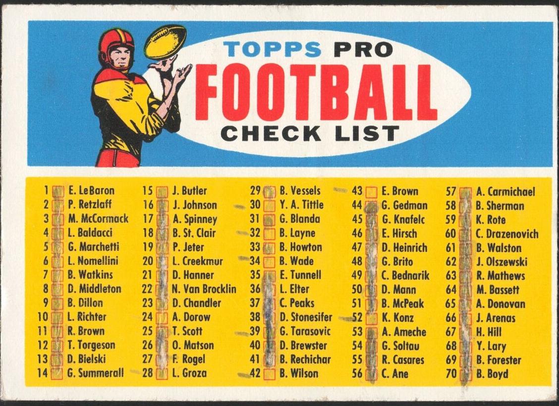 Checklist 1-154