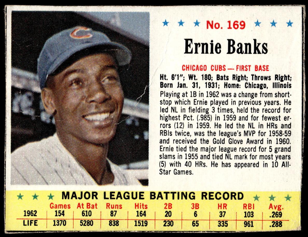 1963 Jell-O Baseball Ernie Banks #169 PSA 3.5