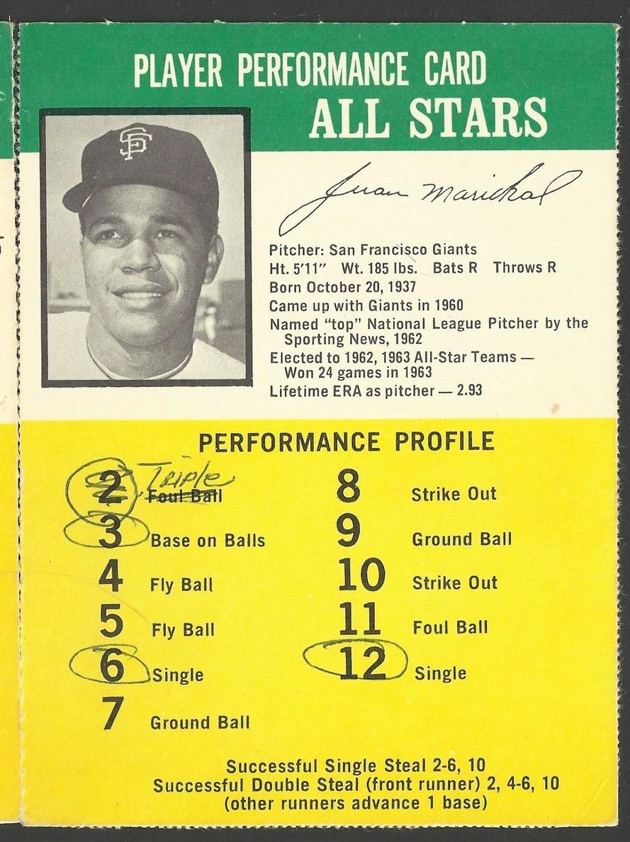 1964 Challenge the Yankees Game Baseball Juan Marichal #NNO