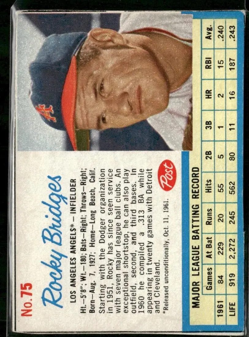 1962 Post Cereal Baseball Rocky Bridges #75