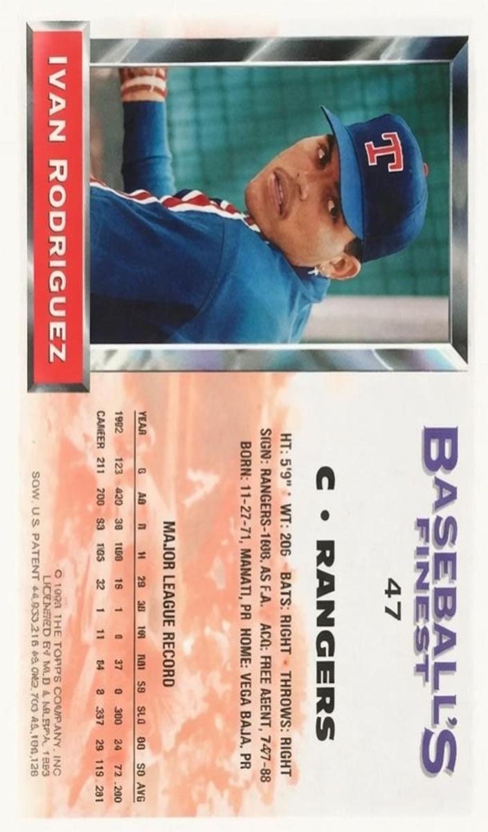 Ivan Rodriguez