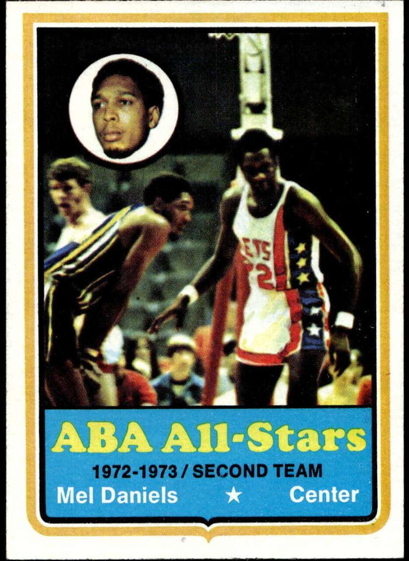 1973 Topps Basketball Mel Daniels #195