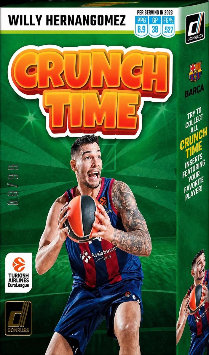 2023 Donruss Turkish Airlines EuroLeague Basketball Purple Laser Willy Hernangomez #11