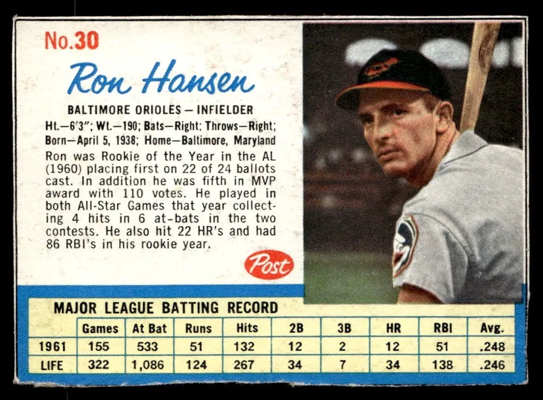 Ron Hansen