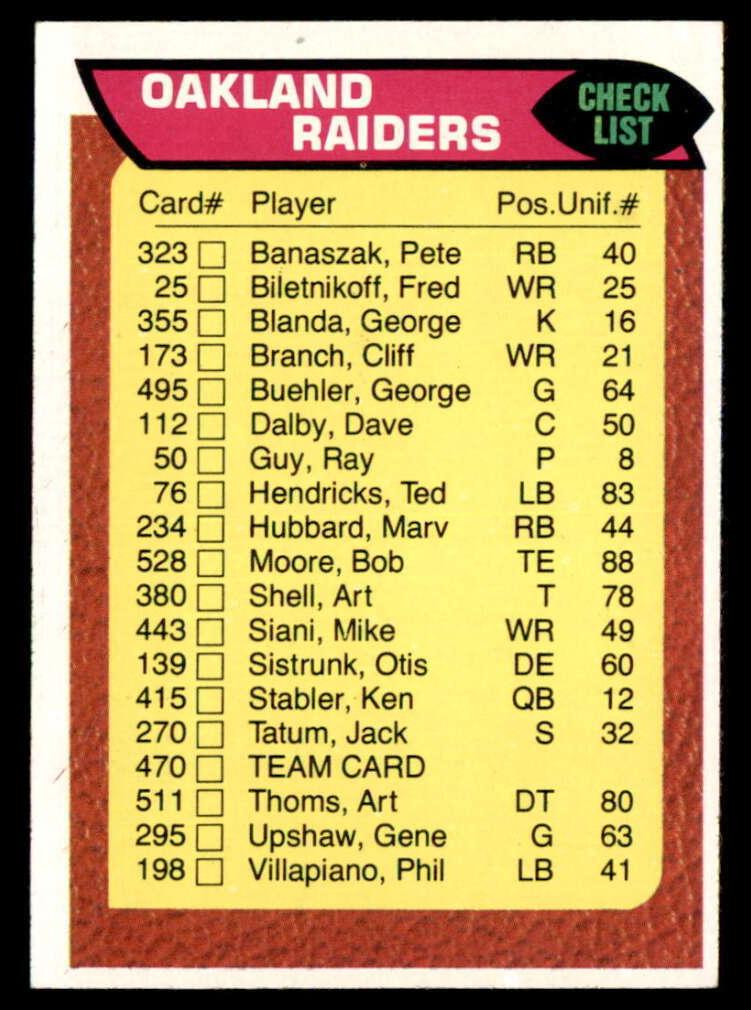 1976 Topps Football Raiders #470