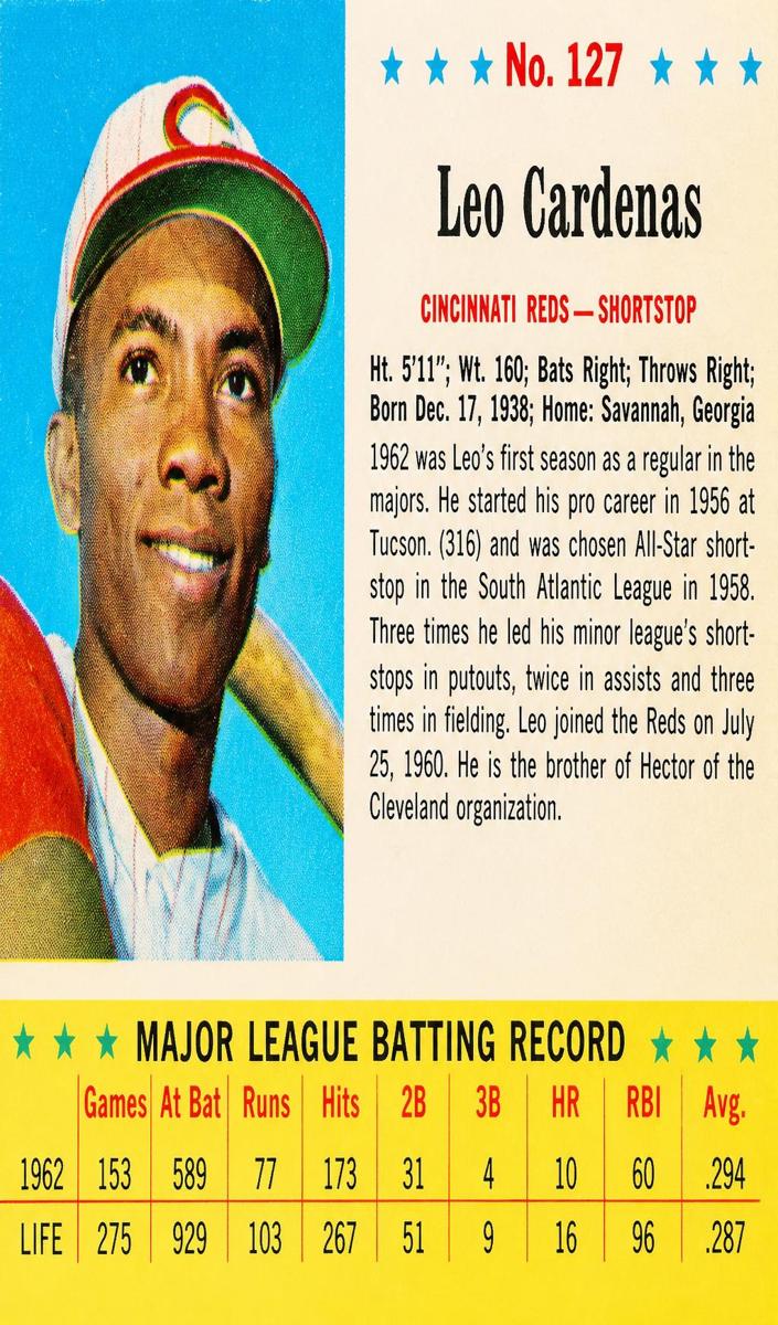 1963 Jell-O Baseball Leo Cardenas #127 PSA 2