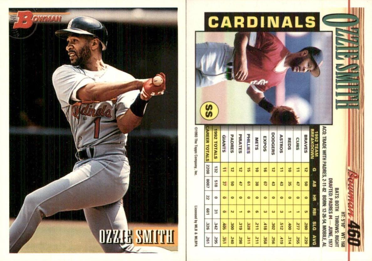 Ozzie Smith